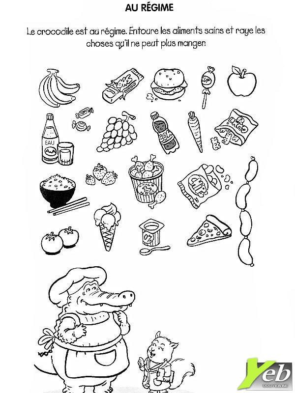 Coloriage De Nourriture A Imprimer