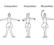 Coloriage Les positions de base de ballet