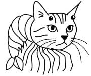 Coloriage Trippi Troppi facile