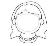 Coloriage Dessiner vos &eacute;motions sur le visage de la fille