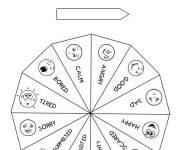 Coloriage la roue de la fortune des &eacute;motions
