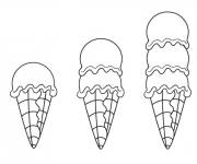 Coloriage Glace d'&eacute;t&eacute; pour enfants