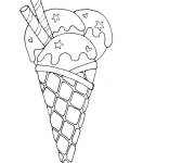 Coloriage Glace, le dessert all&eacute;chant