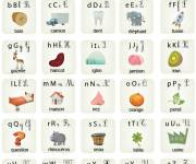 Coloriage Ab&eacute;c&eacute;daire &agrave; imprimer en ligne