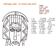 Coloriage Masque Africain magique en couleur