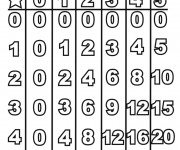 Coloriage Tableau Math&eacute;matique
