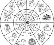 Coloriage Carte des signes du zodiaque chinois