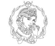 Coloriage Devine ce signe de zodiaque