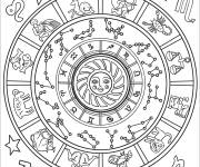 Coloriage Illustration des Signes astrologiques