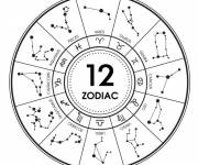 Coloriage Les 12 constellations de signes zodiacaux