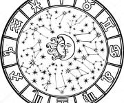 Coloriage Roue de signe astrologique pour enfants