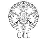 Coloriage Signe astrologique a&eacute;rien
