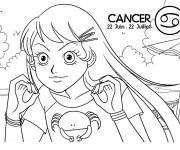 Coloriage Signe Cancer de 22 Juin au 22 Juillet