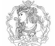 Coloriage Signe zodiaque Cancer aquatique