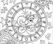 Coloriage Verseau en ligne