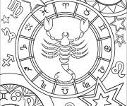 Coloriage Zodiac Scorpion et les autres signes