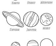 Coloriage 9 plan&egrave;tes du Syst&egrave;me solaire avec leurs noms