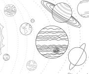 Coloriage Carte du système solaire imprimable