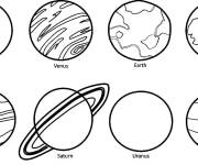 Coloriage Collection des plan&egrave;tes fr&egrave;res de la terre
