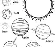 Coloriage Dessin des plan&egrave;tes du syst&egrave;me solaire