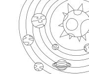 Coloriage Image du Syst&egrave;me solaire