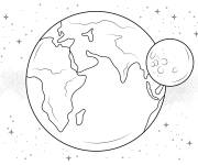 Coloriage La Terre et la lune