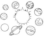 Coloriage Le soleil l'&eacute;toile unique dans notre Le syst&egrave;me solaire