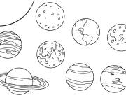 Coloriage Le syst&egrave;me solaire avec les plan&egrave;tes populaires