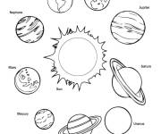 Coloriage Le syst&egrave;me solaire facile
