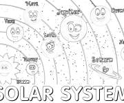 Coloriage Les &eacute;l&eacute;ments de notre Syst&egrave;me solaire en rigolant