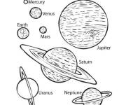 Coloriage et dessins gratuit Les &eacute;l&eacute;ments du Syst&egrave;me solaire en une image à imprimer