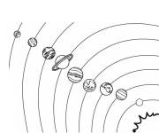 Coloriage et dessins gratuit Les neuf planetes du Syst&egrave;me stellaire à imprimer