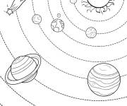 Coloriage Les plan&egrave;tes autour de notre soleil