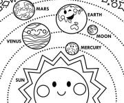 Coloriage Les plan&egrave;tes avec le soleil mignon