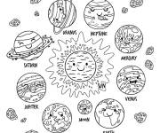 Coloriage Les plan&egrave;tes de notre Syst&egrave;me solaire en tournant autour du solei