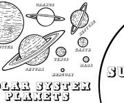 Coloriage Les plan&egrave;tes du Syst&egrave;me solaire nomm&eacute;s