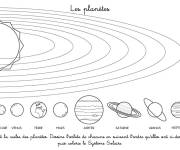 Coloriage Les plan&egrave;tes du syst&egrave;me solaire pour CE1