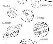 Coloriage Les plan&egrave;tes du Syst&egrave;me solaire r&eacute;aliste