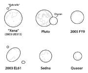 Coloriage et dessins gratuit Les plan&egrave;tes g&eacute;antes de notre univers à imprimer