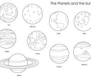 Coloriage Liste des plan&egrave;tes proches