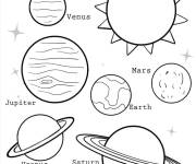 Coloriage M&eacute;t&eacute;orites, com&egrave;tes et satellites dans le syst&egrave;me solaire