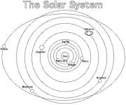 Coloriage Orbite du syst&egrave;me solaire plan&eacute;taire