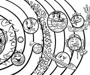 Coloriage Plan&egrave;tes du syst&egrave;me solaire stylis&eacute;