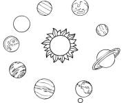 Coloriage et dessins gratuit Plan&egrave;tes formant une cercle au tour du soleil à imprimer