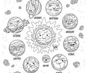 Coloriage Soleil, lune et huit plan&egrave;tes du syst&egrave;me solaire 