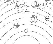 Coloriage Syst&egrave;me solaire avec les orbites des plan&egrave;tes