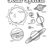 Coloriage Syst&egrave;me solaire petite section