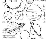 Coloriage Syst&egrave;me stellaire de la galaxie Voie lact&eacute;e
