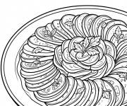 Coloriage Assiette de Ratatouille