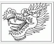 Coloriage T&ecirc;te de dragon chinois dessin&eacute; &agrave; la main